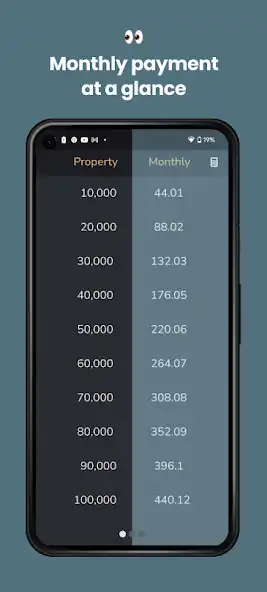 Play LazyLoan - Home Loan Estimator  and enjoy LazyLoan - Home Loan Estimator with UptoPlay