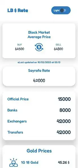 Play LB Dollar Rate as an online game LB Dollar Rate with UptoPlay