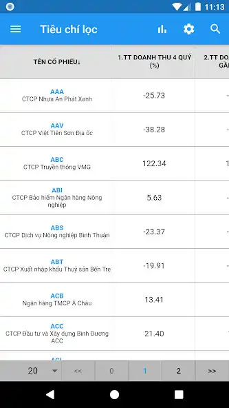 Play Lọc cổ phiếu  and enjoy Lọc cổ phiếu with UptoPlay