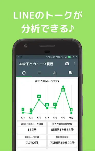 Play 無料トーク分析 - L.Checker  and enjoy 無料トーク分析 - L.Checker with UptoPlay