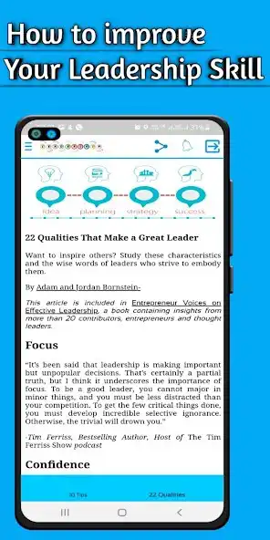 Play leadership qualities:Self Grow as an online game leadership qualities:Self Grow with UptoPlay