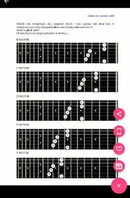 Play Lead Guitar Lesson Easy