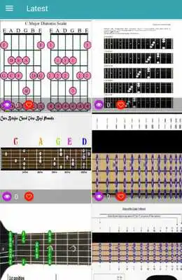 Play Lead Guitar Lesson Easy