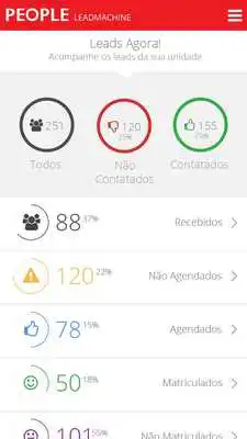 Play LeadMachine People