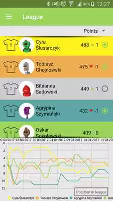 Play League of Professionals