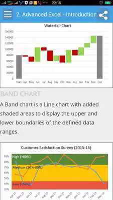 Play Learn Advanced Excel Charts
