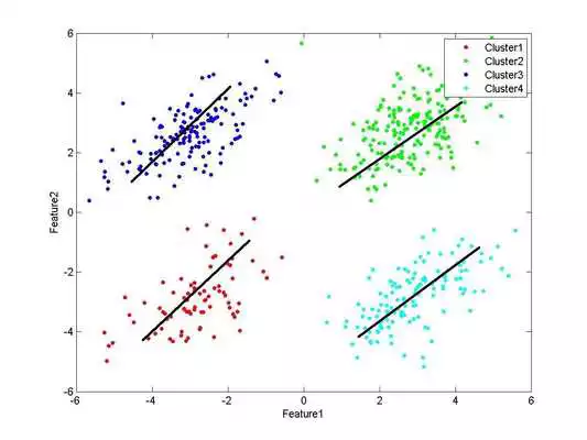 Play Learn Algebra For Matlab