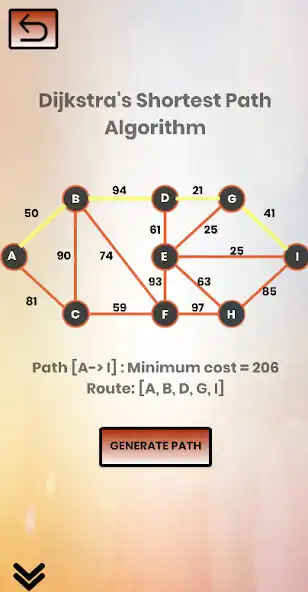 Play Learn Algorithms as an online game Learn Algorithms with UptoPlay