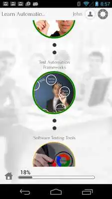 Play Learn Automation Testing TDD Play Learn Automation Testing TDD