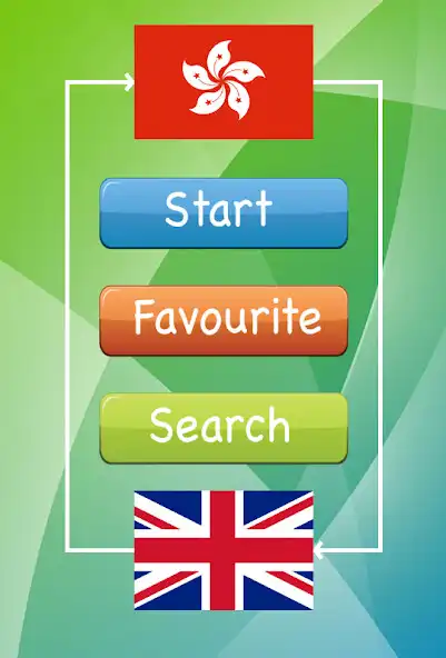 Play Learn Basic Cantonese Everyday Conversation  and enjoy Learn Basic Cantonese Everyday Conversation with UptoPlay