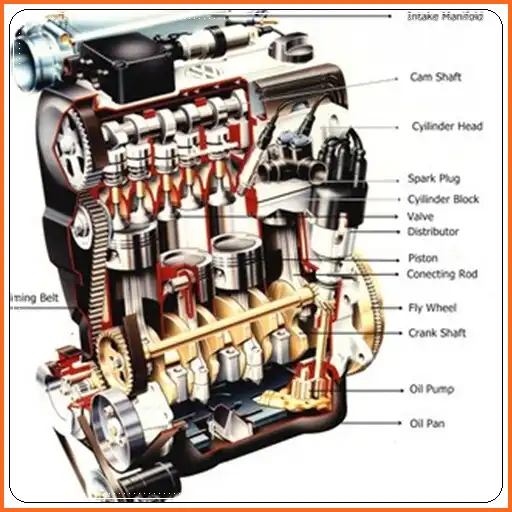 Play learn car engines APK Play learn car engines APK