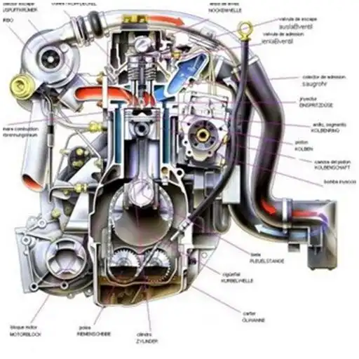 Play learn car engines as an online game learn car engines with UptoPlay