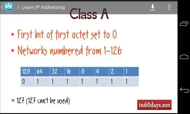 Play Learn Cisco CCNA by Udemy Play Learn Cisco CCNA by Udemy