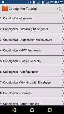 Play Learn CodeIgniter Play Learn CodeIgniter