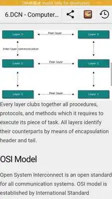 Play Learn Data Communication and Computer Network