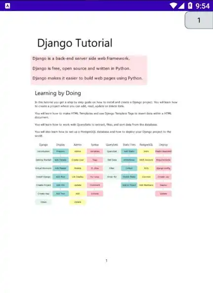 Play learn diango as an online game learn diango with UptoPlay