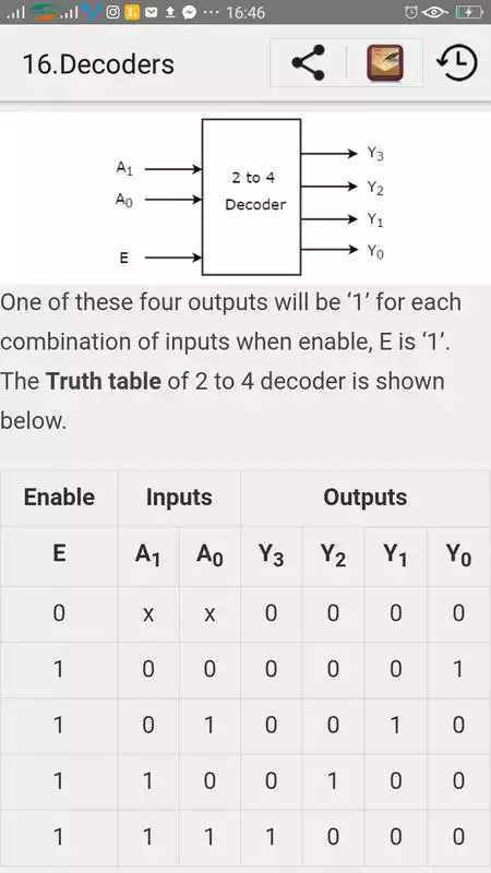 Play Learn Digital Circuits