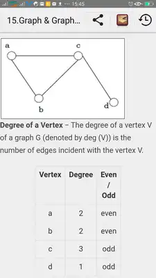 Play Learn Discrete Mathematics