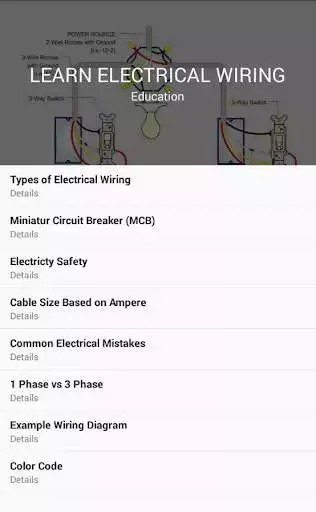 Play Learn Electrical Wiring