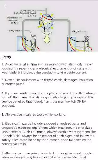 Play Learn Electrical Wiring