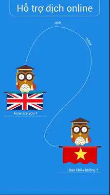 Play Learn English For Vietnamese
