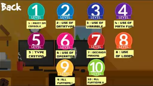 Play Learn  Fix C# Programs
