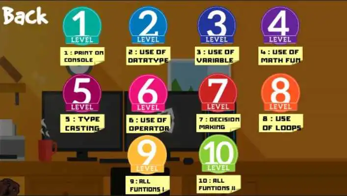 Play Learn  Fix C# Programs