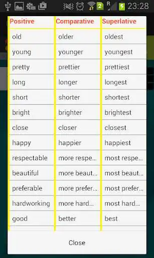 Play Learn grammar as an online game Learn grammar with UptoPlay