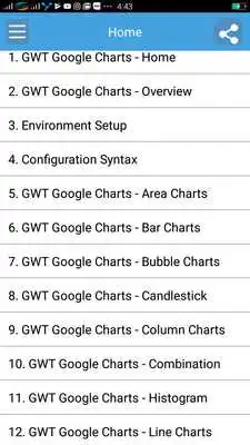 Play Learn Gwt Googlecharts Full