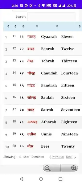 Play Learn hindi numbers as an online game Learn hindi numbers with UptoPlay