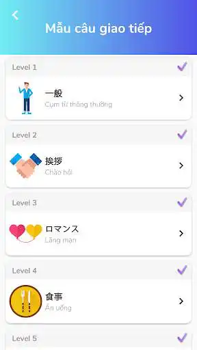 Play Learn Japanese Conversation, Communication