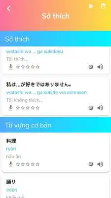 Play Learn Japanese Conversation, Communication