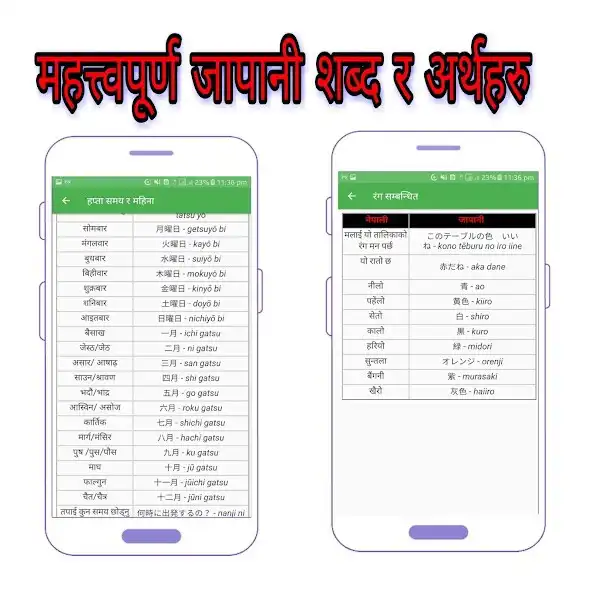 Play APK Learn Japanese In Nepali -NAT/JLPT and enjoy Learn Japanese In Nepali -NAT/JLPT with UptoPlay com.Japanese.nepali.bhasa.cas Play APK Learn Japanese In Nepali -NAT/JLPT and enjoy Learn Japanese In Nepali -NAT/JLPT with UptoPlay com.Japanese.nepali.bhasa.cas