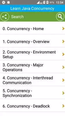 Play Learn Java Concurrency