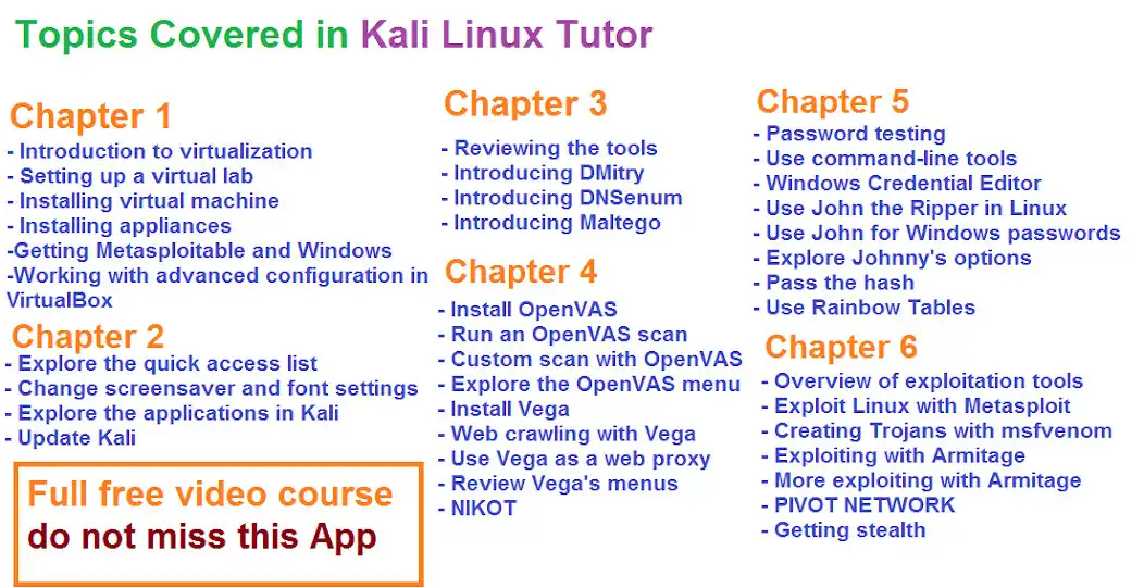 Play Learn Kali Linux - Video Course  and enjoy Learn Kali Linux - Video Course with UptoPlay