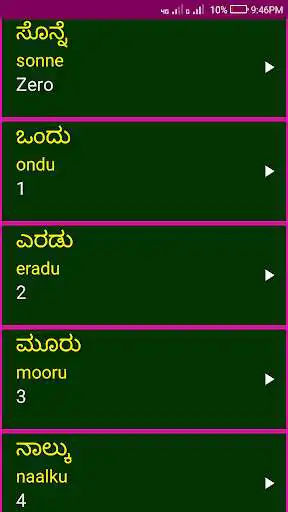 Play Learn Kannada Alphabets and Numbers as an online game Learn Kannada Alphabets and Numbers with UptoPlay