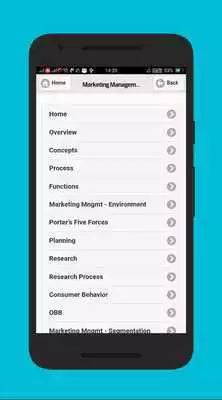 Play Learn Marketing Management Free EBook