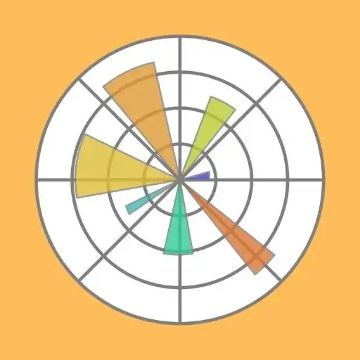 Play Learn Matplotlib Python APK