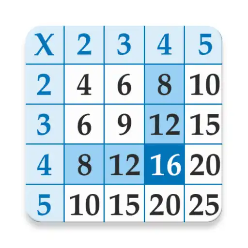 Play learn multiplication tables APK Play learn multiplication tables APK