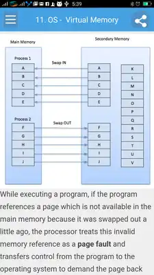 Play Learn Operating System Full Play Learn Operating System Full