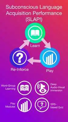 Play LearnPlay Play LearnPlay