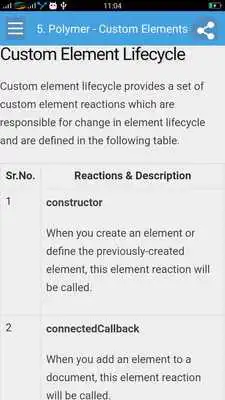 Play Learn Polymer Full