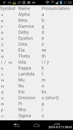 Play Learn Sahidic Coptic as an online game Learn Sahidic Coptic with UptoPlay