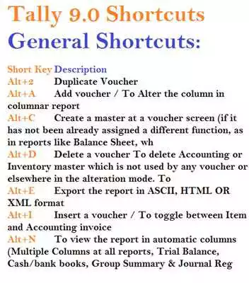 Play Learn Tally Erp9 app - in Hindi  Eng Tamil Telugu