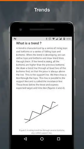 Play Learn Technical Analysis as an online game Learn Technical Analysis with UptoPlay