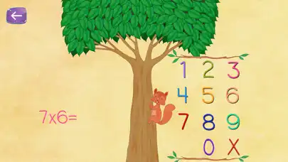 Play Learn Times tables for kids as an online game Learn Times tables for kids with UptoPlay