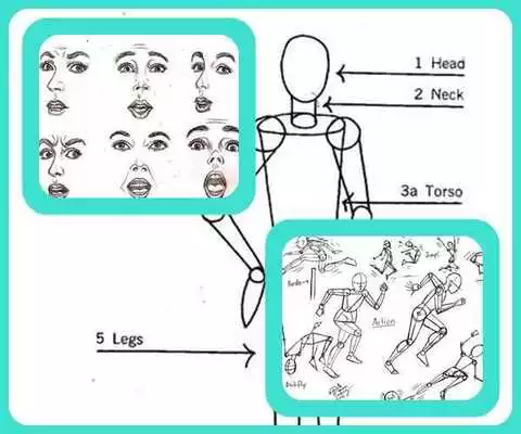 Play Learn to Draw People