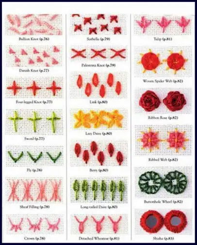 Play Learn to embroider beginners  and enjoy Learn to embroider beginners with UptoPlay