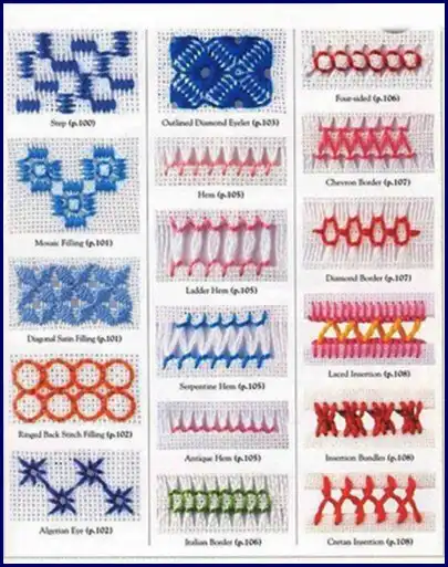Play Learn to embroider beginners as an online game Learn to embroider beginners with UptoPlay