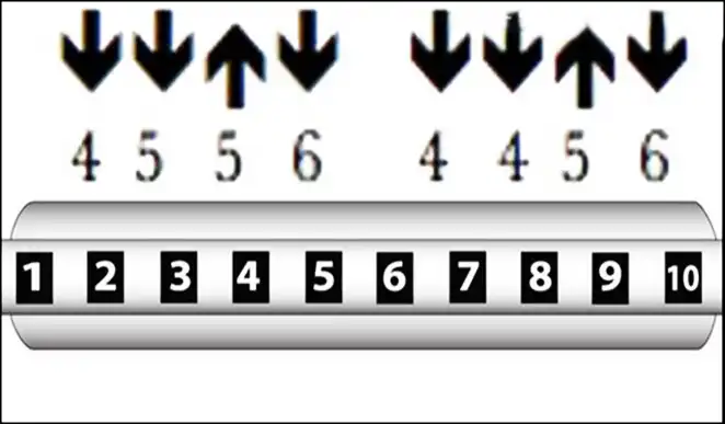 Play LEARN TO PLAY THE HARMONIC as an online game LEARN TO PLAY THE HARMONIC with UptoPlay